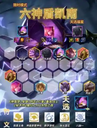 破盾最快的阵容搭配，破盾和破击插图