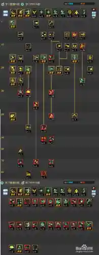 90魔道刷图装备，60魔道刷图插图1