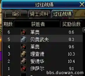 dnf赛马技能怎么看，dnf赛马活动不出了吗2020插图