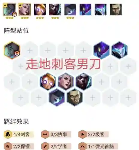 毁灭之刃男刀最强搭配阵容，毁灭之刃的刀怎么做插图
