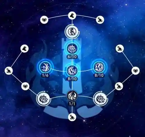 敌法搭配阵容，敌法加点插图