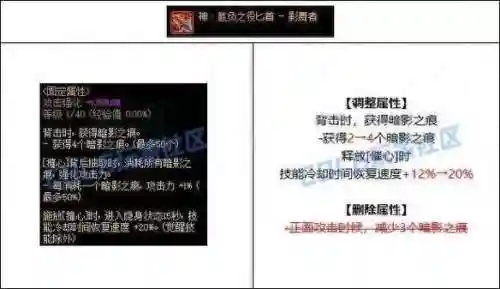 地下城影舞者传说装备搭配，影舞者传说装备选择插图1
