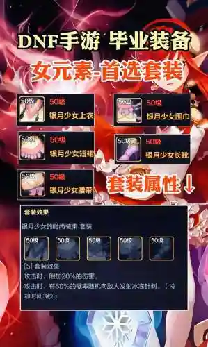 90级女元素技能加点2015，女元素100级毕业装备插图1