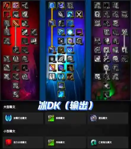 80级魔兽世界防骑装备，魔兽世界80级防骑攻略插图