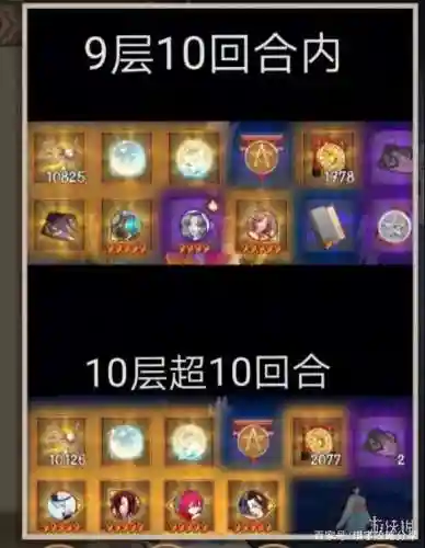 真实之月活动阵容搭配，真实之心插图1