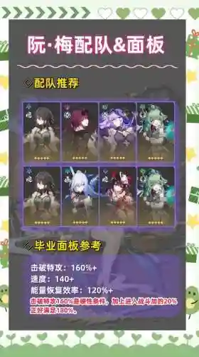 梅搭配什么阵容，梅带一技能还是二技能插图1