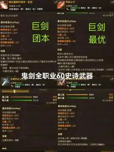 史诗武器决斗场有用吗，决斗场武器多久能做出来插图