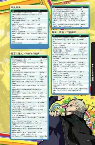 女神异闻录4技能卡片，女神异闻录4技能卡片推荐插图1