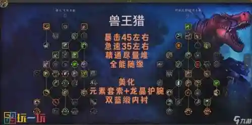 兽王猎人输出技能优先，兽王猎人输出技能优先选择插图1