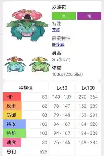 口袋妖怪vs妙蛙花攻略，口袋妖怪vs平民神宠插图1
