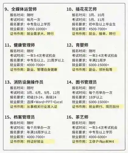 加职业技能的称号，加职业技能的称号怎么获得插图1