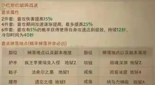 暗黑3猎魔人的引导技能，暗黑3猎魔人的引导技能选择插图
