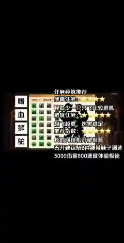梦幻西游2狮驼铃的奇经八脉，狮驼岭的奇经八脉插图