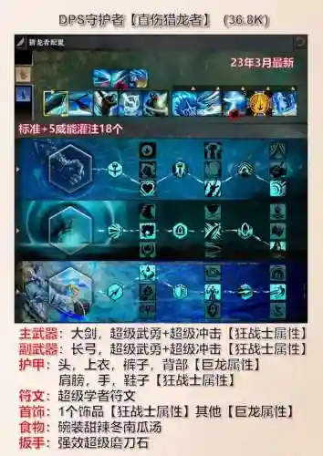 激战2夺魂搭配什么阵容，激战2夺魂带什么武器好插图1