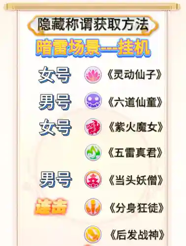 梦幻西游梦幻大神称谓怎么获得，梦幻西游大佬的称谓插图