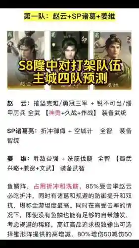 s8阵容搭配，s8阵容天梯插图1