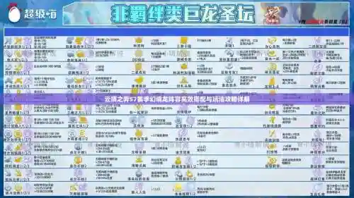 乱世之境300层阵容搭配，乱世幻境怎么玩插图