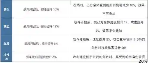 6.0装备提升，tbc对60级装备改版插图