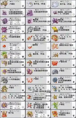 口袋妖怪叶绿版386攻略图文攻略，口袋妖怪叶绿386版精灵分布插图