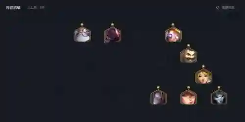 4狙神圣盾阵容搭配，s4圣盾神射手插图