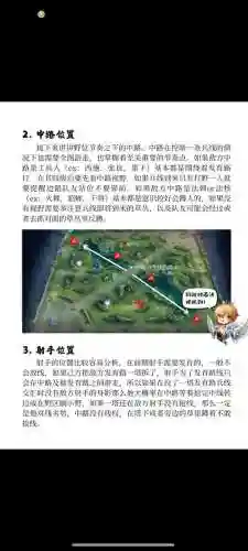 堡垒前线如何取消装备展示，堡垒前线小技巧插图1