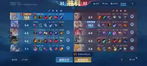 王者荣耀奇葩挂机阵容搭配，王者荣耀中挂机这种游戏行为可能导致最严重的惩罚是插图