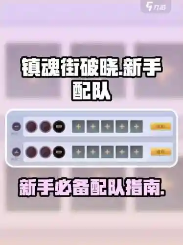 镇魂前期阵容搭配图，镇魂副本插图