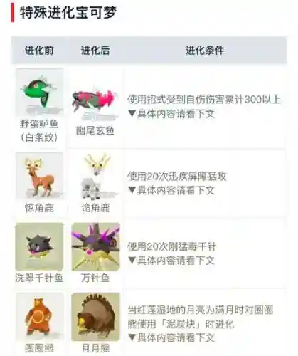 变鹿以后一技能，鹿形态三技能插图