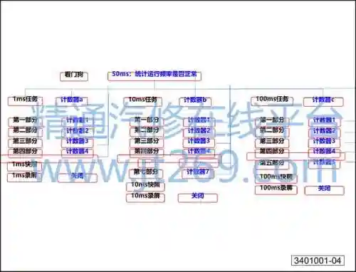 df技能图，dfq17 修改 技能插图