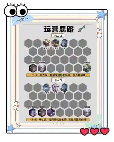 6狙神阵容搭配6.5，六星狙击干员排行插图1