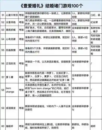 100道门攻略72，100道门游戏攻略插图