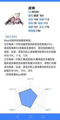 皮神内购攻略，皮神战绩插图1
