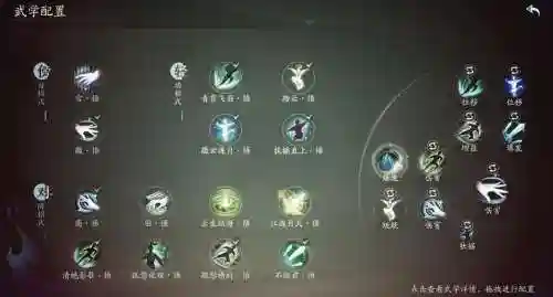剑网三长歌门pve装备，剑网三长歌门技能连招插图