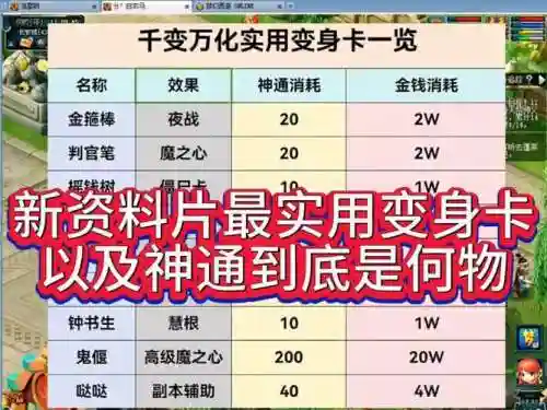 梦幻西游变身卡时间计算，梦幻西游变身卡合成技巧插图1