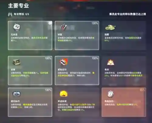 坦克世界成员最高多少技能插图