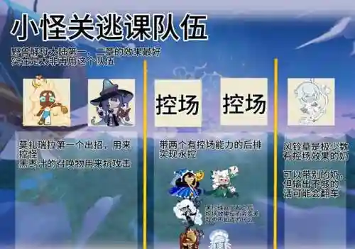男巫阵容搭配，男巫推主线搭配插图