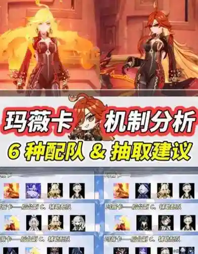 卡片阵容搭配，卡片阵容搭配攻略插图