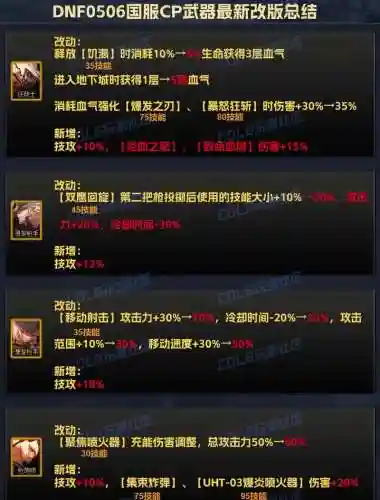 地下城武器属性影响，地下城与勇士武器属性插图1