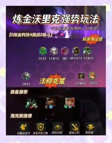 霓虹之夜搞笑阵容搭配，霓虹之夜攻略插图