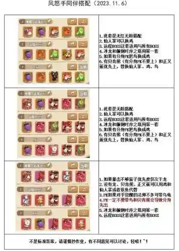 蓄力弩技能选择，蓄力武器加快插图