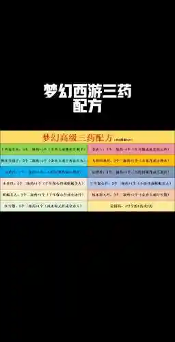 梦幻西游理法宠伤害怎么计算的，梦幻西游法宠技能取舍插图1
