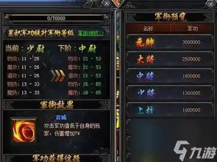 架设传奇装备隐藏属性倍攻，传奇里面装备隐藏显示是什么文件插图