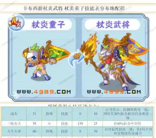 卡布西游怎么该技能，卡布西游必中技能有哪些插图1