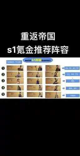 重返帝国虞姬阵容搭配图，重返帝国活动插图