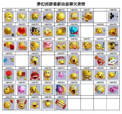 梦幻西游亲嘴，梦幻西游亲亲表情符号插图