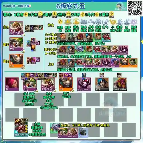 魔法与勇士最强阵容搭配，魔法与勇士最强阵容搭配插图