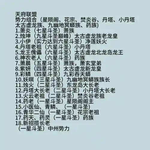 斗破苍穹魂族阵容搭配，斗破苍穹魂族人物实力排名插图