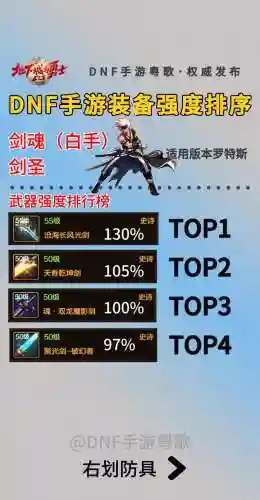 剑魂木叶的装备，木叶剑魂搭配插图1