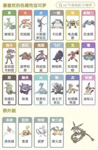 口袋异世界红宠阵容搭配，口袋异兽提升插图