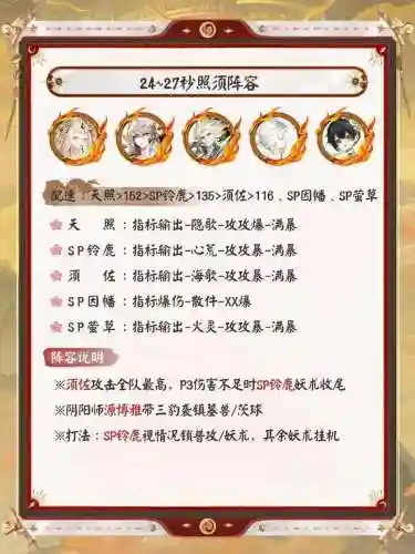 sp大蛇搭配阵容，大蛇的阵容搭配插图1